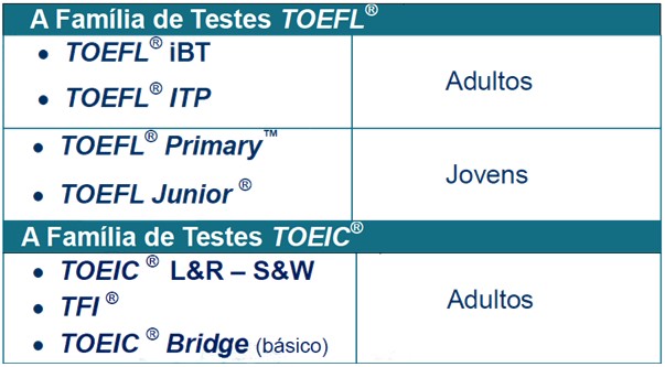 Certificação Internacional TOEFL Junior® Self Idiomas em Piracicaba